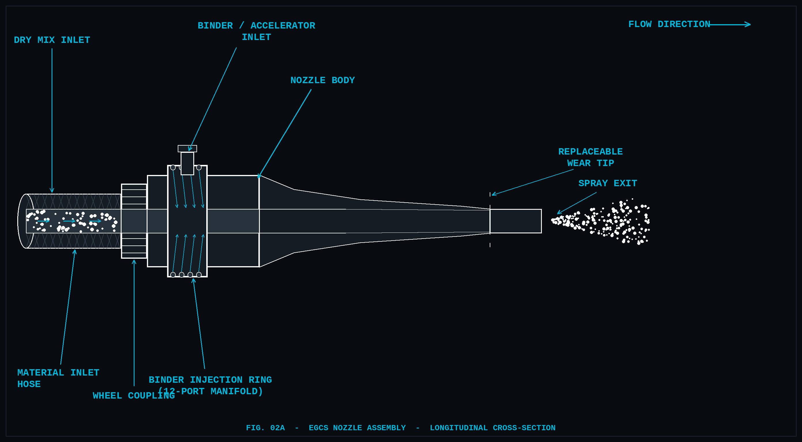 EGCS nozzle cross-section engineering diagram